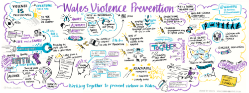 Keeping Wales Safe A Powerful Partnership To Prevent Violence In Wales Is Launched Violence 8624